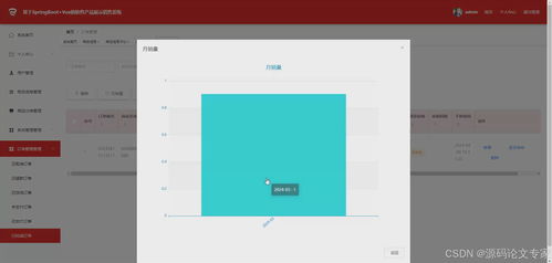 基于springboot vue的軟件產品展示商城銷售系統java畢業設計項目源碼