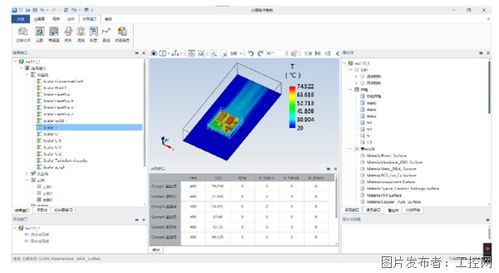 重塑新一代工業(yè)軟件體系 助力制造業(yè)數(shù)字化轉型提速 云道智造產品 伏圖 上架華為云云商店