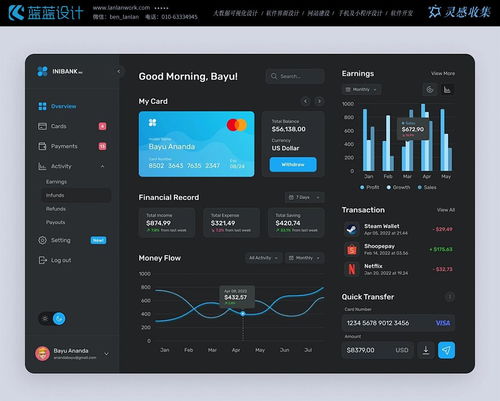 案例分享 國外金融軟件界面設計